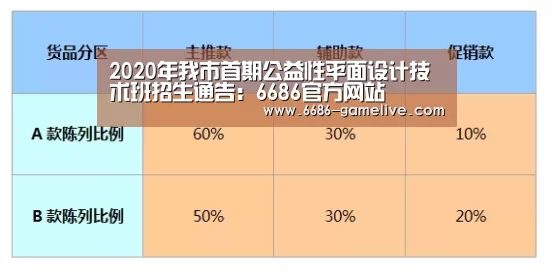 6686电竞直播