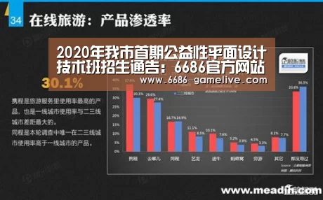 6686官方网站